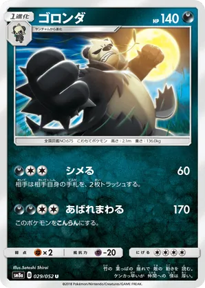 Pangoro